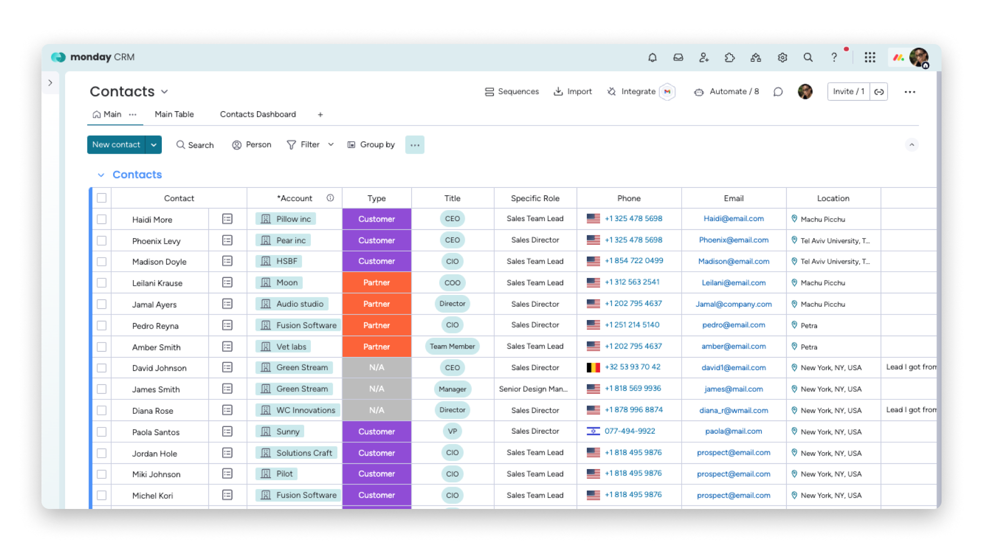 contacts dashboard of monday crm to store clients